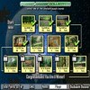 Juego online Forest JigSaw Collection