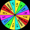 Juego online Spin and Win Juego online Spin and Win