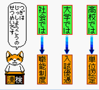 Pantallazo del juego online Kanji Boy (GBC)